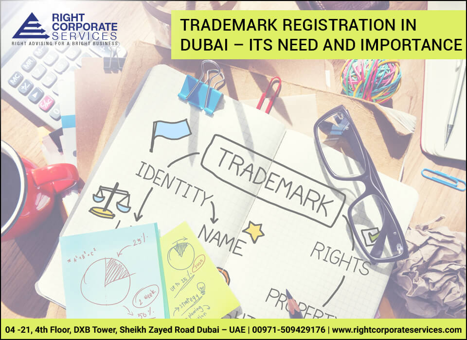 Trademark Registration in Dubai – Its Need and Importance