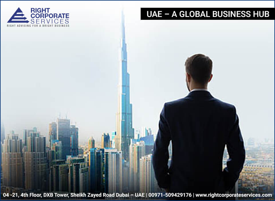 UAE – A Global Business Hub